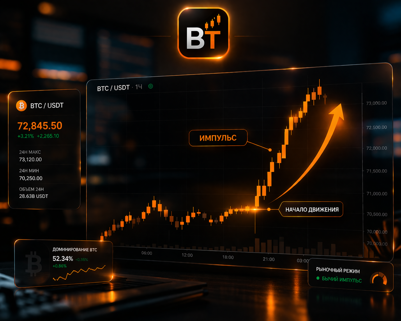 кинематографичный интерфейс трейдинга криптовалют, график BTC с оранжевыми свечами, темный премиальный фон с мягкими световыми градиентами, сверху по центру логотип BT с подсветкой, стеклянные UI панели, глубина резкости, реалистичное освещение, подписи на русском "импульс", "начало движения", плавная стрелка вверх, минимализм, стиль профессионального трейдинг-деска