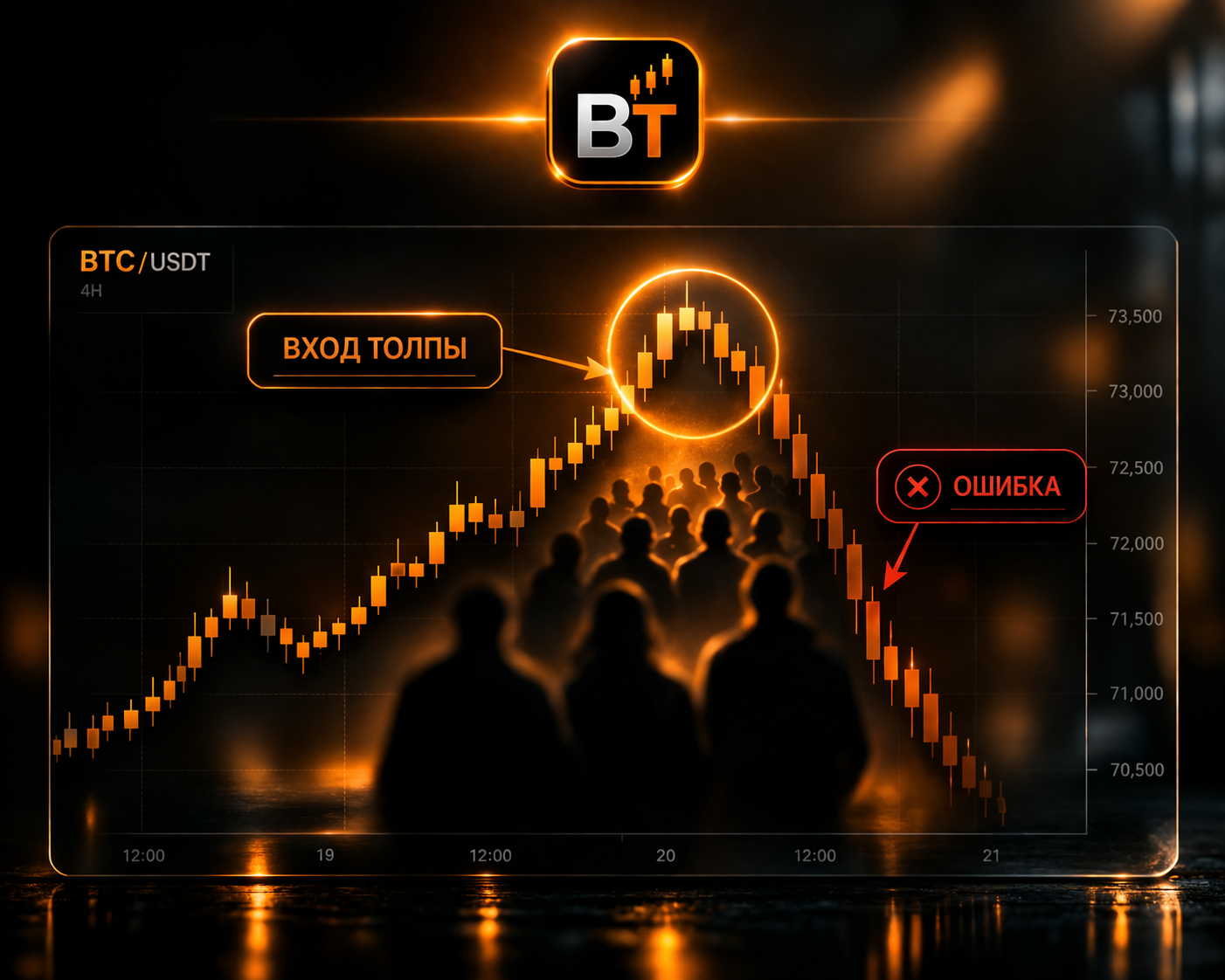 график крипто BTC зона где толпа входит перед разворотом темный стиль, слева логотип BT, отмечена область входа толпы и последующий обвал, подписи "вход толпы", "ошибка", "разворот"